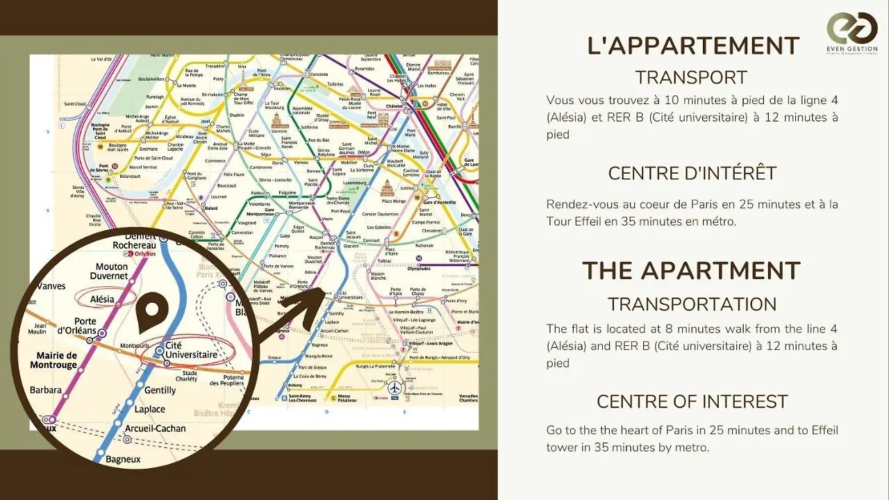 Daire Cosy Independant Proche Gare Et Jardin *